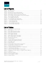 Preview for 4 page of FRAMOS D400e Series User Manual