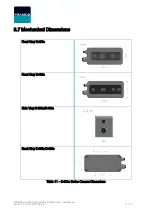 Preview for 14 page of FRAMOS D400e Series User Manual