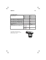 Предварительный просмотр 20 страницы Framtid HW280 Manual