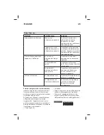 Предварительный просмотр 45 страницы Framtid HW280 Manual