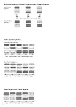 Preview for 12 page of Framus AK 1974 Instruction Manual