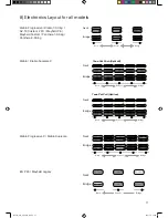 Предварительный просмотр 11 страницы Framus custom shop series User Manual