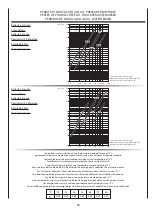 Preview for 70 page of France Air Hegoa 2 Installation, Use And Maintenance Manual