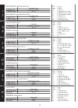 Preview for 72 page of France Air Hegoa 2 Installation, Use And Maintenance Manual