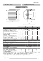 Предварительный просмотр 4 страницы France Air KAOLYX EPP 10S Manual