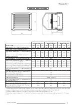 Предварительный просмотр 5 страницы France Air KAOLYX EPP 10S Manual