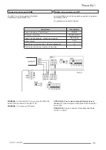 Предварительный просмотр 15 страницы France Air KAOLYX EPP 10S Manual