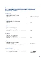 Preview for 9 page of france telecom DIATONIS 420 (French) Manuel