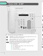 Preview for 6 page of france telecom Postes 4018IP User Manual