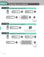 Preview for 8 page of france telecom Postes 4018IP User Manual