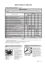 Preview for 27 page of Francepower H-25LK Owner'S Manual