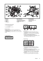 Preview for 35 page of Francepower H-25LK Owner'S Manual