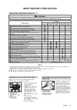 Preview for 55 page of Francepower H-25LK Owner'S Manual