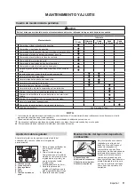 Preview for 69 page of Francepower H-25LK Owner'S Manual