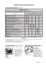 Preview for 83 page of Francepower H-25LK Owner'S Manual