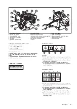 Preview for 91 page of Francepower H-25LK Owner'S Manual