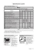 Preview for 97 page of Francepower H-25LK Owner'S Manual