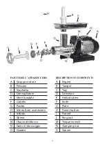 Preview for 2 page of Francesco Palumbo PC1482 Instructions Manual