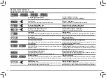 Preview for 22 page of Francis Francis illy Y5 IPERESPRESSO Instruction Manual