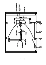 Предварительный просмотр 32 страницы Francis Searchlights A7145 User Instruction & Installation Manual