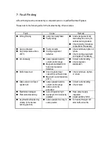 Preview for 39 page of Francis A7183 VX500 150w 115/230v Xenon User Instruction & Installation Manual