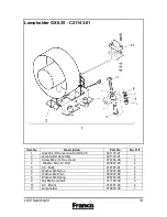 Preview for 13 page of Francis Lite 230 User Information