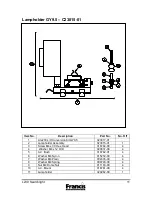 Preview for 14 page of Francis Lite 230 User Information