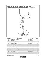 Preview for 17 page of Francis Lite 230 User Information