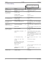 Preview for 10 page of FRANCO BELGE 174 05 05 Technical Manual