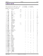 Preview for 11 page of FRANCO BELGE 174 05 05 Technical Manual