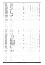 Preview for 30 page of FRANCO BELGE 921 15 02 Technical Manual