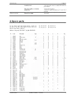 Preview for 9 page of FRANCO BELGE Burgundy 174 10 25 Technical Manual