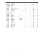 Preview for 11 page of FRANCO BELGE Burgundy 174 10 25 Technical Manual