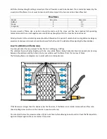 Предварительный просмотр 18 страницы FRANCO BELGE Burgundy Installation Manual