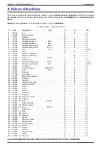 Предварительный просмотр 16 страницы FRANCO BELGE HEKLA 634 07 46 Technical Manual