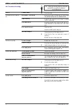 Предварительный просмотр 32 страницы FRANCO BELGE HEKLA 634 07 46 Technical Manual