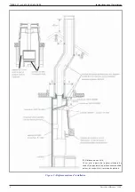 Preview for 8 page of FRANCO BELGE Hekla 634 10 49 Manual