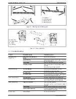 Preview for 8 page of FRANCO BELGE Lorraine MF 124 13 01 Technical Manual