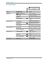 Preview for 9 page of FRANCO BELGE MONTE CARLO 134 12 07 Technical Manual