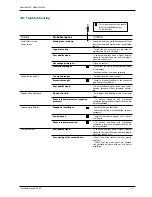 Предварительный просмотр 16 страницы FRANCO BELGE Montfort MK2 Technical Manual