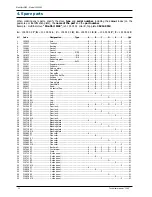 Предварительный просмотр 17 страницы FRANCO BELGE Montfort MK2 Technical Manual