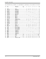 Предварительный просмотр 19 страницы FRANCO BELGE Montfort MK2 Technical Manual