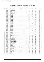 Preview for 13 page of FRANCO BELGE Normandie 174 10 44 Technical Manual