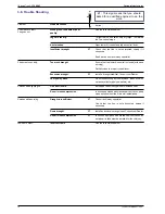 Предварительный просмотр 10 страницы FRANCO BELGE Savoy Classic 134 08 05 Technical Manual