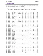 Предварительный просмотр 11 страницы FRANCO BELGE Savoy Classic 134 08 05 Technical Manual