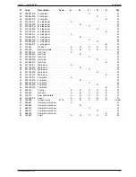 Предварительный просмотр 13 страницы FRANCO BELGE Savoy Classic 134 08 05 Technical Manual