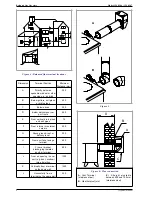 Предварительный просмотр 6 страницы FRANCO BELGE The Belfort 54 05 06 Technical Manual