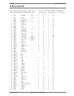 Предварительный просмотр 9 страницы Franco Belges Le Continental 174 07 53 Technical Manual