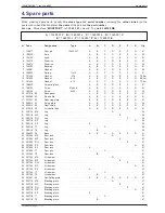 Предварительный просмотр 11 страницы Franco Belges MONTFORT 134 05 01 Technical Manual