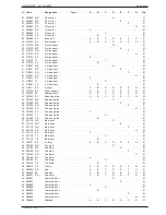 Предварительный просмотр 13 страницы Franco Belges MONTFORT 134 05 01 Technical Manual